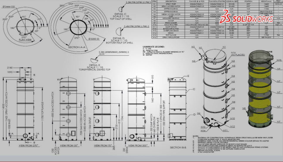 Bill of Materials (BOMs) for Separator