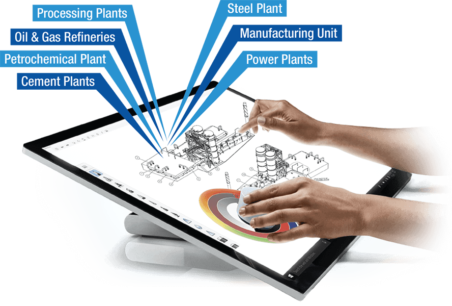 Plant Design and P&ID Drawings