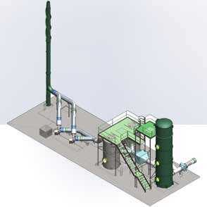 Plant Equipment Layout