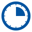 Reduced turnaround time