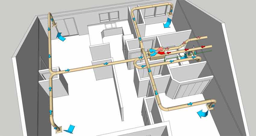 HVAC Components Duct Work Projects