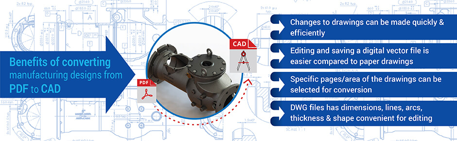 convert pdf to CAD for manufacturing design needs