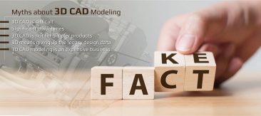 What is Keeping Manufacturers from Shifting to 3D CAD?