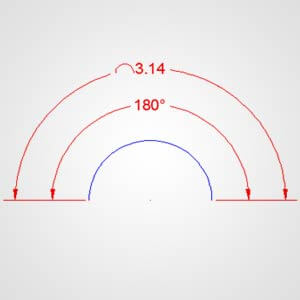 Measuring arc Length