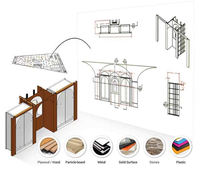 Millwork Drafting & Drawings using AutoCAD